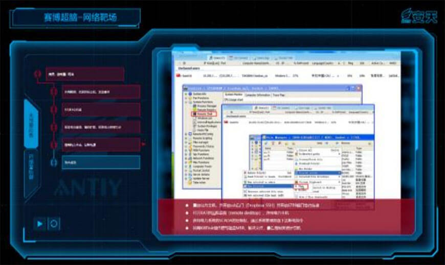 实战化对抗演训场
