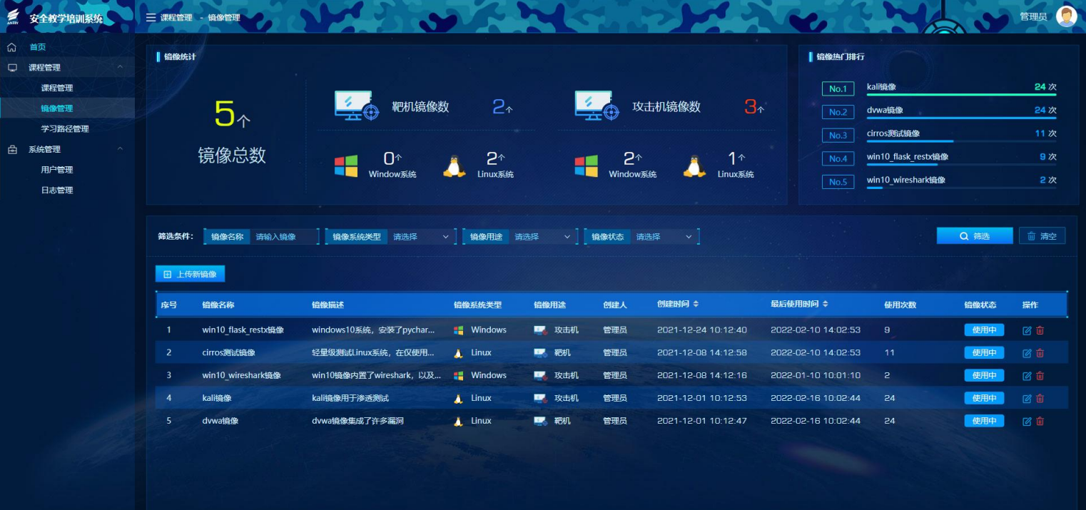 仿真环境实验操作