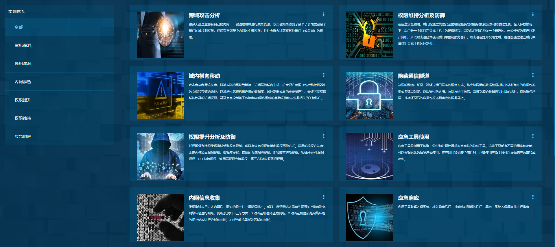 实战化对抗演训场